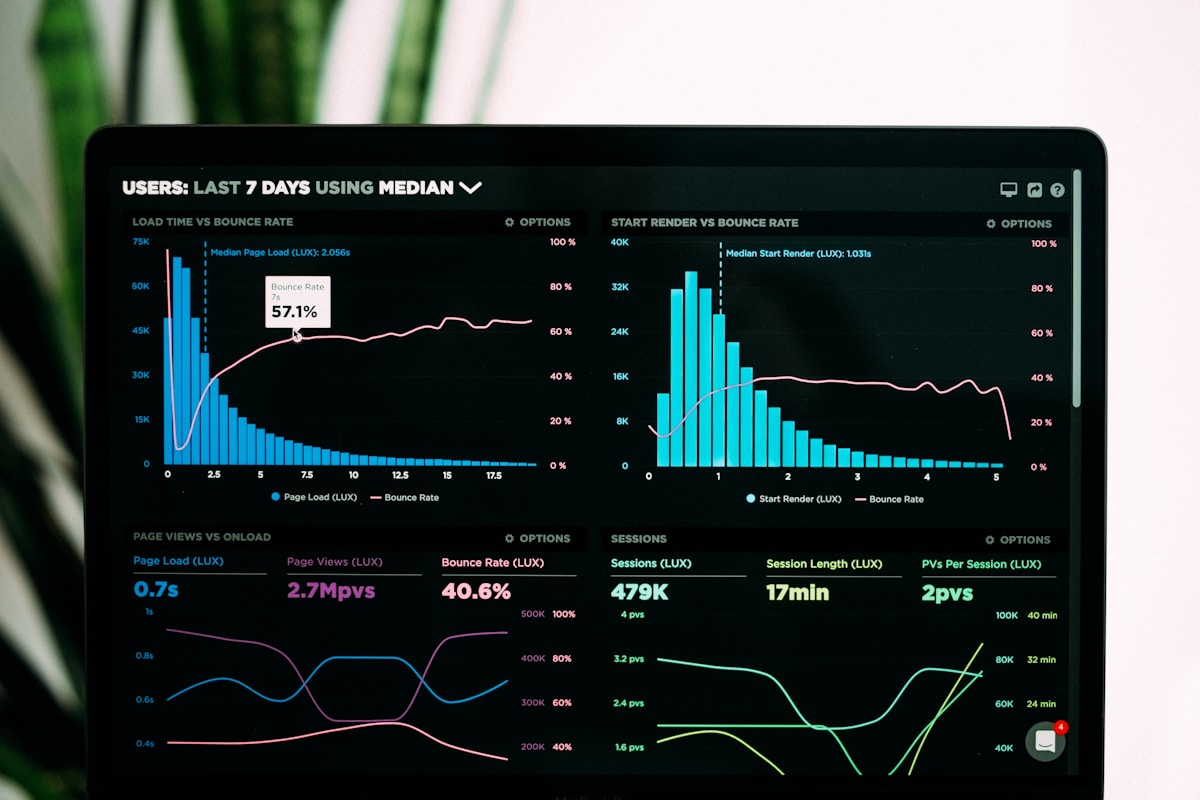 Business intelligence and data analytics technology stack visualization